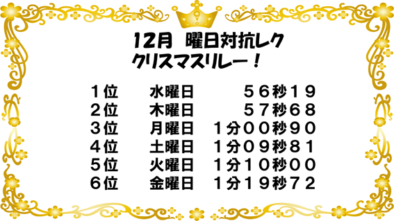 テキスト

AI 生成コンテンツは誤りを含む可能性があります。